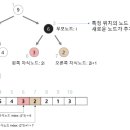 게임스쿨 이미지
