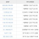 주식회사 한스클린 이미지