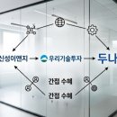 신성이앤지