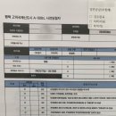 귀평 | [20대 내집마련]평택 고덕국제신도시 A-50블록 서류제출 후기