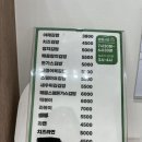 구공김밥 이미지