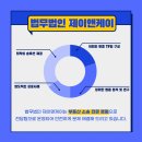 공원구역 이미지