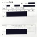 도일약국 | 【일상】 일본에서 콘텍트렌즈 처방받아 저렴하게 구매하기, 알콘 데일리스 토탈원 원데이 난시용 토릭...
