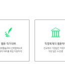 공감웹툰아카데미학원 네이버블로그