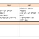 07정리수납전문가(2급) 이미지