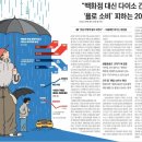 화수분공인중개사사무소 이미지