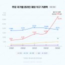 수정-47 | 테키라 마스카라 내돈내산 47시간 컬링과 배송 지연 솔직 후기