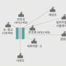 래미안약국 네이버블로그