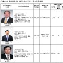 나주동강의원 이미지