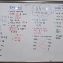 아이맵주
