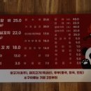 이가네양갈비양꼬치 이미지