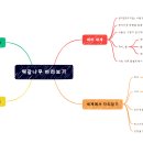 26. 떡갈나무 바라보기 - 이정원 이미지