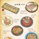 구주아중점