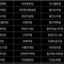 하남돼지집오산궐동점 이미지