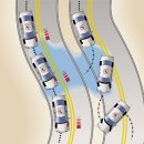 능동자동차 이미지