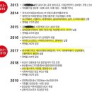 진성편의점 이미지