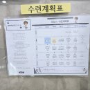 한국체대 정재환 태권도 | 여자 선생님도 함께 있어 안심이 되는 구리/교문동 태권도장. 한국체대최강MBA태권도🥋