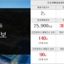 나리울공인중개사사무소 이미지