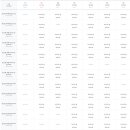 소나무리조트 이미지