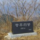 제149회차 전남 구례군 문척면 오산/둥주리봉 산행 안내도 이미지