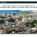 뉴삼익 주변 이미지