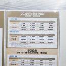 오성목욕탕 | 마산 실내 가볼만한곳 구산면 스파더스페이스 온천 찜질방 재방문 후기