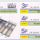 당당한방병원 이미지