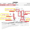 성보산업 이미지