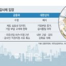 세무법인한영 이미지