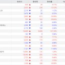 (주) 엔피그룹 이미지