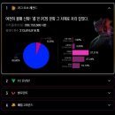 더나인PC방 이미지