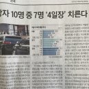 신문 읽기 : 2023.12.29(금)