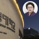 상명대학교 문화기술대학원 이미지