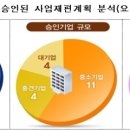 지모스 이미지
