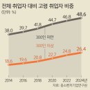 하늘인력 이미지