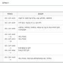 오산지사