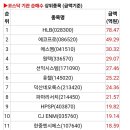 엠케이리서치