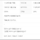 (주)그린종합가스 이미지