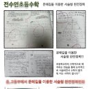 전수연수학학원