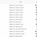 서울교육감 도봉구 사전투표 장소 총정리 및 내 투표소 찾기 투표 등재번호 조회 이미지