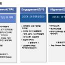 한국RMS