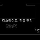 기업부동산중개 Daum카페