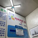 천지당약국