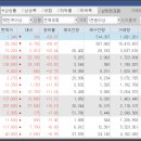 서진티에스