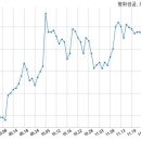 (주)신영정공 이미지