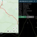(주)소백산푸드 | 어의곡 코스로 다녀온 여름 소백산 등산 (feat.일월비비추) 2025.7.23.수