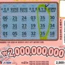 새로나슈퍼 이미지