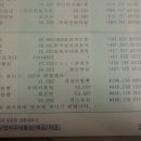 의양관복사실 이미지