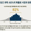 오티엠(otm)