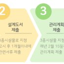 조례못등1길 이미지